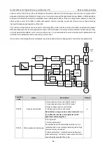 Preview for 67 page of INVT 11020-00136 Operation Manual