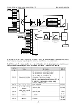 Preview for 73 page of INVT 11020-00136 Operation Manual