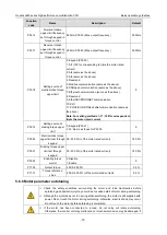 Preview for 80 page of INVT 11020-00136 Operation Manual