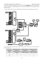 Preview for 89 page of INVT 11020-00136 Operation Manual