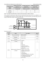 Preview for 90 page of INVT 11020-00136 Operation Manual