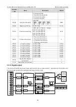 Preview for 104 page of INVT 11020-00136 Operation Manual