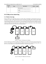 Preview for 144 page of INVT 11020-00136 Operation Manual