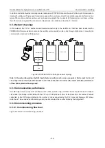 Preview for 166 page of INVT 11020-00136 Operation Manual