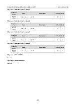 Preview for 349 page of INVT 11020-00136 Operation Manual