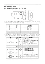 Preview for 381 page of INVT 11020-00136 Operation Manual