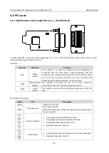 Preview for 385 page of INVT 11020-00136 Operation Manual