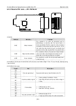 Preview for 388 page of INVT 11020-00136 Operation Manual