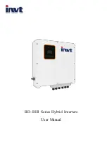 Предварительный просмотр 1 страницы INVT BD-RH1 Series User Manual