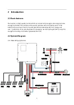 Предварительный просмотр 4 страницы INVT BD-RH1 Series User Manual