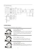 Предварительный просмотр 5 страницы INVT BD-RH1 Series User Manual