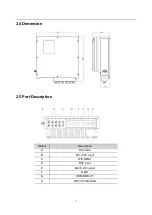 Предварительный просмотр 7 страницы INVT BD-RH1 Series User Manual