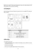 Предварительный просмотр 10 страницы INVT BD-RH1 Series User Manual