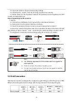 Предварительный просмотр 13 страницы INVT BD-RH1 Series User Manual