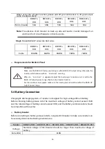 Предварительный просмотр 16 страницы INVT BD-RH1 Series User Manual