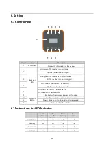 Предварительный просмотр 20 страницы INVT BD-RH1 Series User Manual