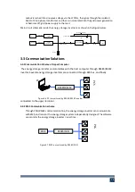 Предварительный просмотр 11 страницы INVT BD100KTR-P Manual