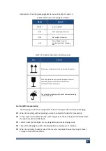 Предварительный просмотр 18 страницы INVT BD100KTR-P Manual