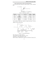 Preview for 72 page of INVT CHE100-004G-2 Operation Manuals