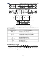 Preview for 16 page of INVT CHF100A-004G-2 Operation Manual