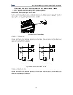 Preview for 18 page of INVT CHF100A-004G-2 Operation Manual