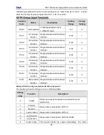 Preview for 55 page of INVT CHF100A-004G-2 Operation Manual