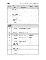 Preview for 63 page of INVT CHF100A-004G-2 Operation Manual