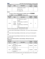 Preview for 68 page of INVT CHF100A-004G-2 Operation Manual