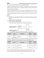 Preview for 76 page of INVT CHF100A-004G-2 Operation Manual