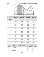 Preview for 87 page of INVT CHF100A-004G-2 Operation Manual