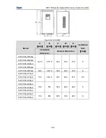 Preview for 117 page of INVT CHF100A-004G-2 Operation Manual