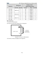 Preview for 127 page of INVT CHF100A-004G-2 Operation Manual