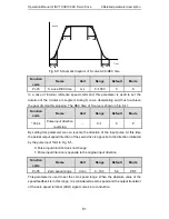 Preview for 87 page of INVT CHS100 Operation Manual