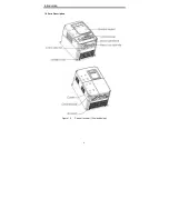 Предварительный просмотр 12 страницы INVT CHV Series Operation Manual