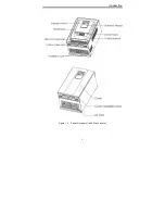 Предварительный просмотр 13 страницы INVT CHV Series Operation Manual