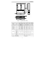 Предварительный просмотр 17 страницы INVT CHV Series Operation Manual