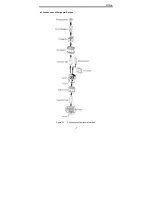 Предварительный просмотр 25 страницы INVT CHV Series Operation Manual