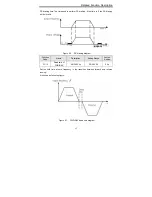 Предварительный просмотр 61 страницы INVT CHV Series Operation Manual