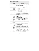 Предварительный просмотр 72 страницы INVT CHV Series Operation Manual