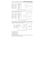 Предварительный просмотр 75 страницы INVT CHV Series Operation Manual