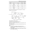 Предварительный просмотр 89 страницы INVT CHV Series Operation Manual