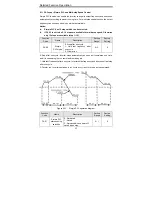 Предварительный просмотр 100 страницы INVT CHV Series Operation Manual