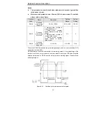 Предварительный просмотр 106 страницы INVT CHV Series Operation Manual