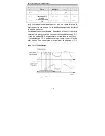 Предварительный просмотр 108 страницы INVT CHV Series Operation Manual