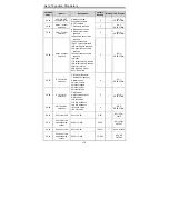 Предварительный просмотр 126 страницы INVT CHV Series Operation Manual