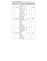 Предварительный просмотр 128 страницы INVT CHV Series Operation Manual