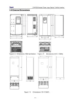 Предварительный просмотр 12 страницы INVT CHV100-004G-2 Operation Manual