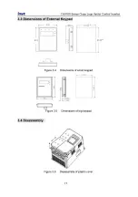 Предварительный просмотр 18 страницы INVT CHV100-004G-2 Operation Manual