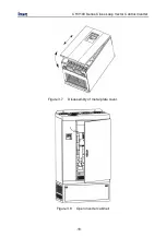 Предварительный просмотр 19 страницы INVT CHV100-004G-2 Operation Manual