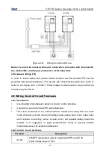 Предварительный просмотр 32 страницы INVT CHV100-004G-2 Operation Manual